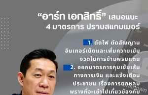 ถึงเวลาปกป้องคนไทยจากภัยออนไลน์! “อาร์ท เอกสิทธิ์” เสนอแนะ 4 ขั้นตอน ปราบสแกมเมอร์อย่างจริงจัง