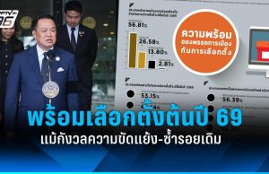 ปชช.พร้อมเลือกตั้ง ต้นปี 2569 แต่หวั่นซ้ำรอยเดิมพรรคอันดับ 1 ตั้งรัฐบาลไม่ได้