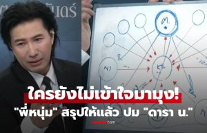 สรุปไทม์ไลน์ “ดารา น.” เบี้ยวเงินเพื่อน “กรรชัย” กางผัง เปิดหลักฐานเช็คเงิน ตัวละครโผล่เพียบ