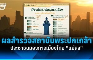 สถาบันพระปกเกล้า เปิดผล “KPI Poll” ประชาชนมองการเมืองไทย “แย่ลง”