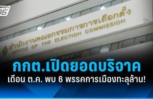 กกต.เปิดยอดบริจาคพรรคการเมืองเดือน ต.ค. พบ 6 พรรคทะลุล้าน!