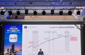 ธปท. ชี้ เศรษฐกิจไทยโตต่ำเป็นปกติใหม่ เร่งมาตรการเฉพาะจุด แก้หนี้–พยุง SME