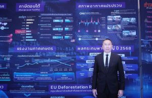 สศก.ชี้ภาคเกษตรเร่งพลิกเกม รับ 5 ความเสี่ยงโลก คาดจีดีพีทั้งปี 68 โต 3.3%