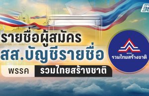 เลือกตั้ง 2569 : เช็กลำดับ สส.บัญชีรายชื่อ 100 คน “พรรครวมไทยสร้างชาติ”