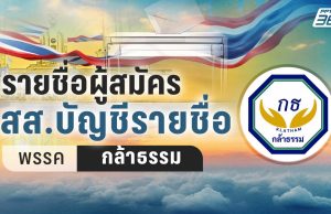 เลือกตั้ง 2569 : เช็กลำดับ สส.บัญชีรายชื่อ 100 คน “พรรคกล้าธรรม”