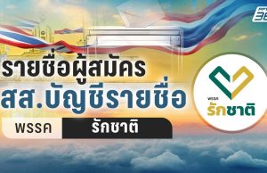 เลือกตั้ง 2569 : เช็กลำดับ สส.บัญชีรายชื่อ 25 คน “พรรครักชาติ” เบอร์ 35