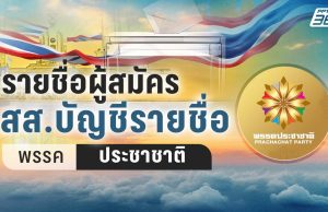 เลือกตั้ง 2569 : เช็กลำดับ สส.บัญชีรายชื่อ 37 คน “พรรคประชาชาติ” เบอร์ 33