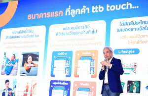 ทีทีบี ชี้เศรษฐกิจไทยปี 69 เปราะบาง เร่งคุมคุณภาพสินเชื่อ ดันรายได้ค่าธรรมเนียม