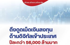 พรรคปวงชนไทย ชูทักษะดิจิทัล รองรับลงทุนใหม่ สร้างแรงงานแห่งอนาคต